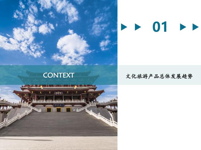 和君咨询:2023旅游产品体系及创新趋势研究报告